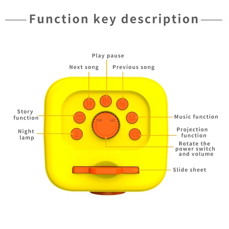 Redefining Early Childhood Education: Custom AI Interactive Projector Solutions
